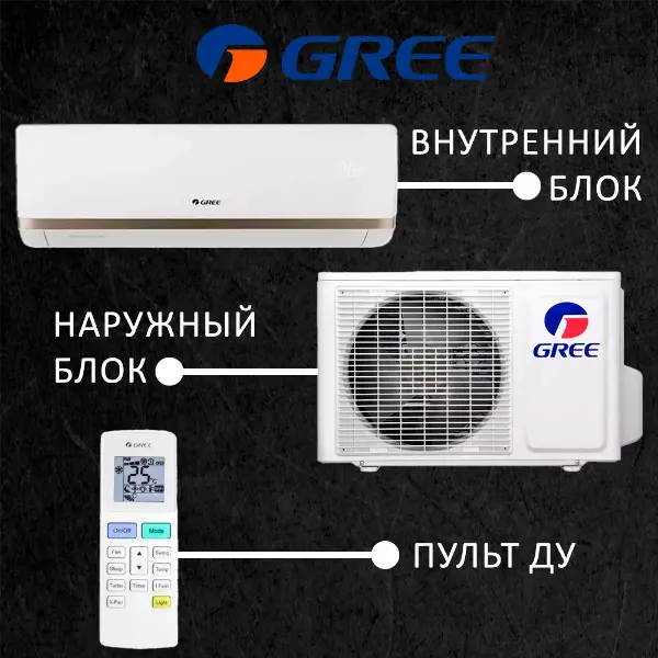 Gree GWH36QE-K3NNB4A
